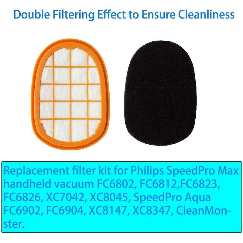 4 Pack Fc5005/01 Replacement Filter Set Accessories for Philips
