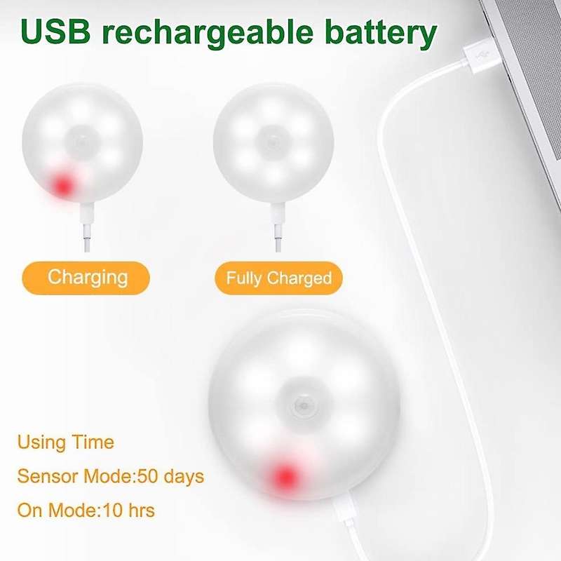 Led Night Light with Motion Sensor, Usb Rechargeable Light,4modes