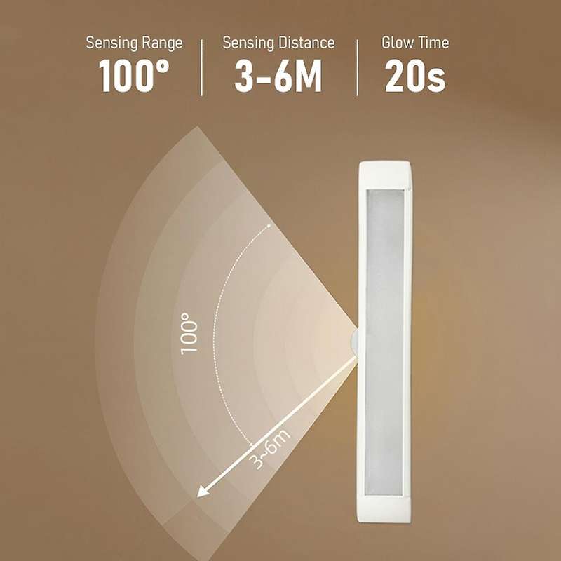 Motion Sensor Wireless Led Night Lights