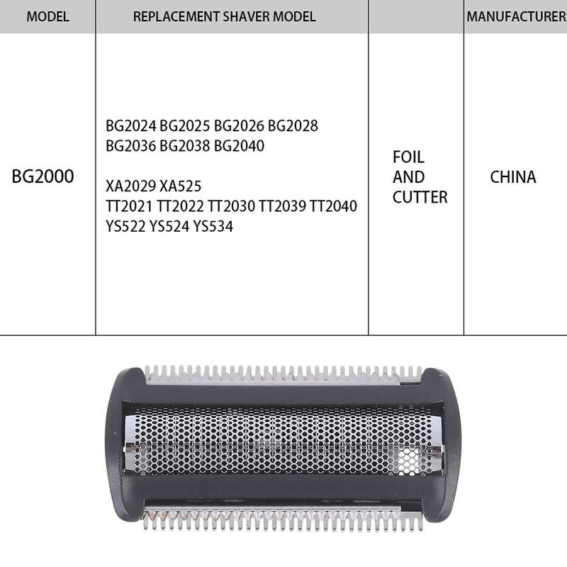 5 Pack Trimmer Shaver Head Foil Replacement for Norelco Bodygroom