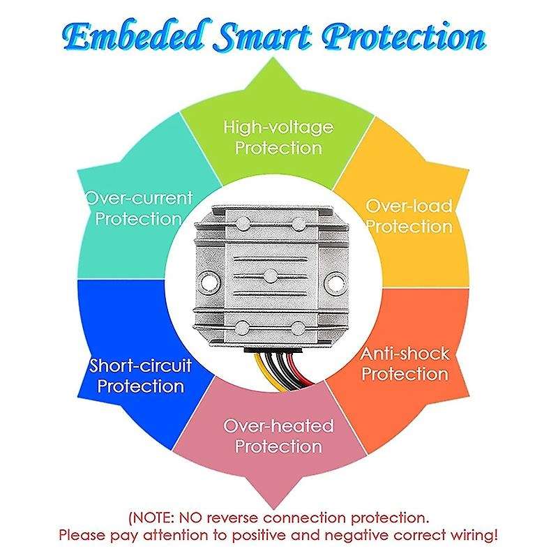 Dc 24v to 12v Converter, 5a 60w, Step Down Waterproof with Shell