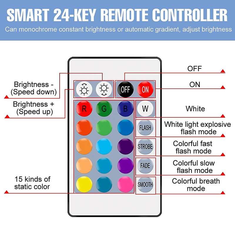 E14 Led Lamp Smart Light Bulb Color Spotlight Neon Sign Rgb D