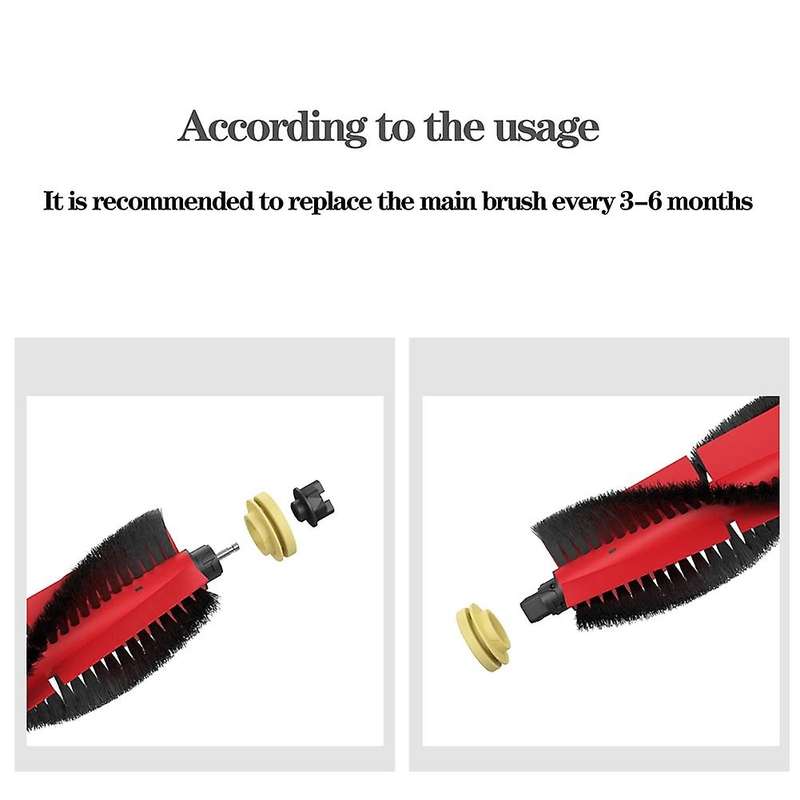 Replacement Parts Roller Brush Compatible for Xiaomi Roborock