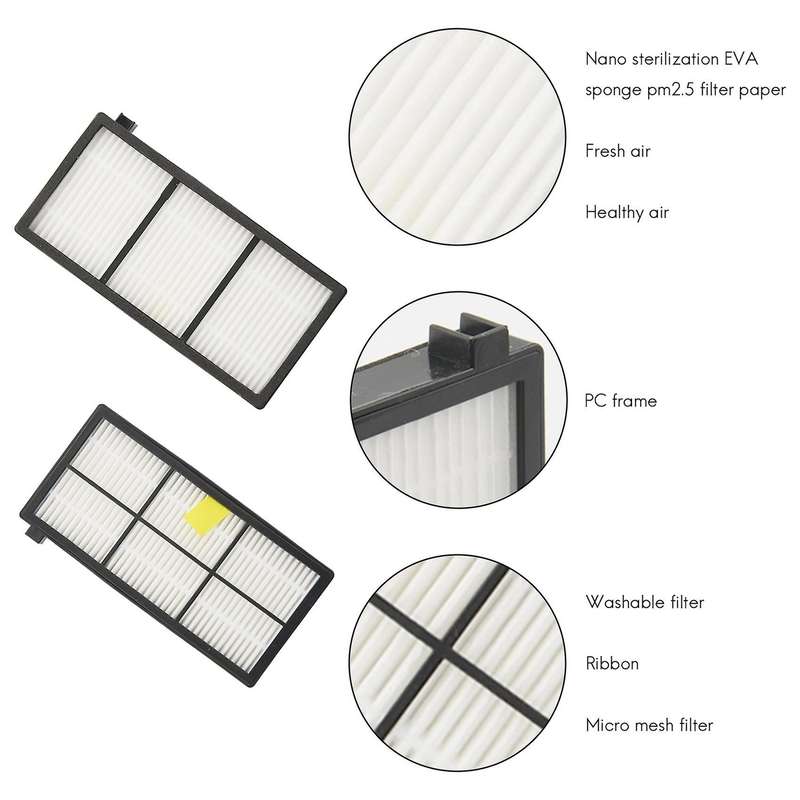 Replacement Kit for Irobot Roomba Series 805 860 870 871 880 890 960