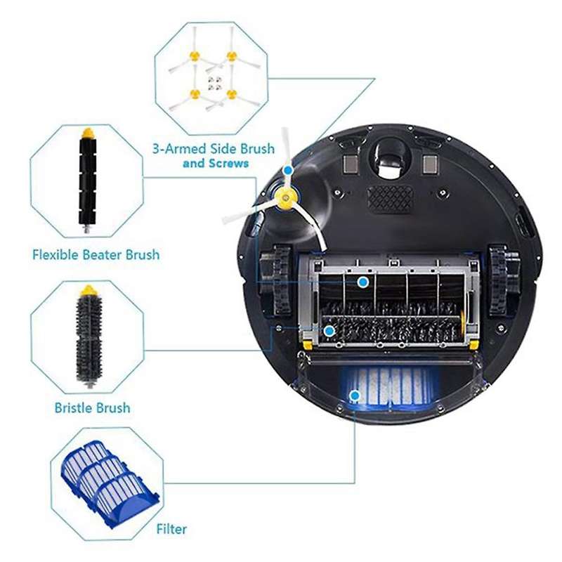 13pcs Replacement Accessories Kit for Irobot Roomba Vacuum