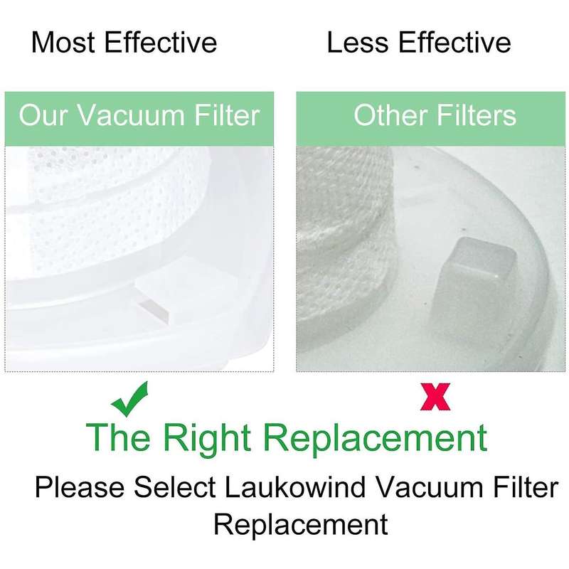 Hape Filter for Black Decker Power Tools Vf110 Chv1410l,chv9610