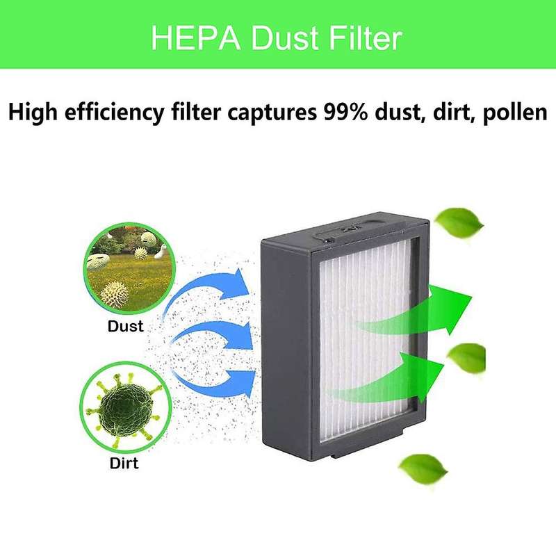 Hepa Filter Side Brush Main Brush Roll for Irobot Roomba I7 E5