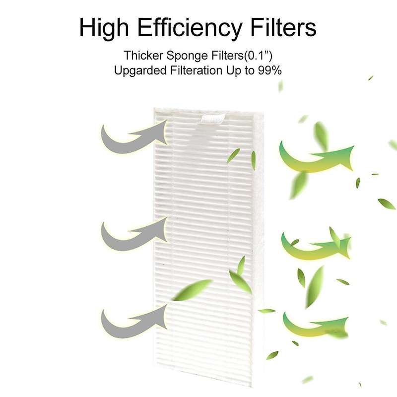 Filters Side Brush for Lefant T700 M501 M200 M201 Robotic Vacuum