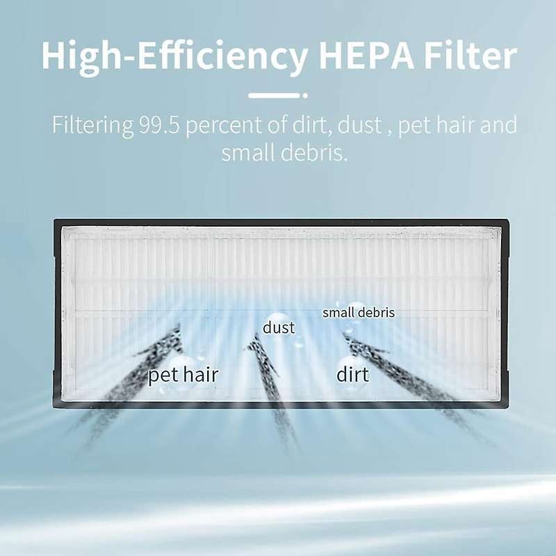For Xiaomi Roborock Main Brush Mop Cloths Side Brush Of S7 T7s