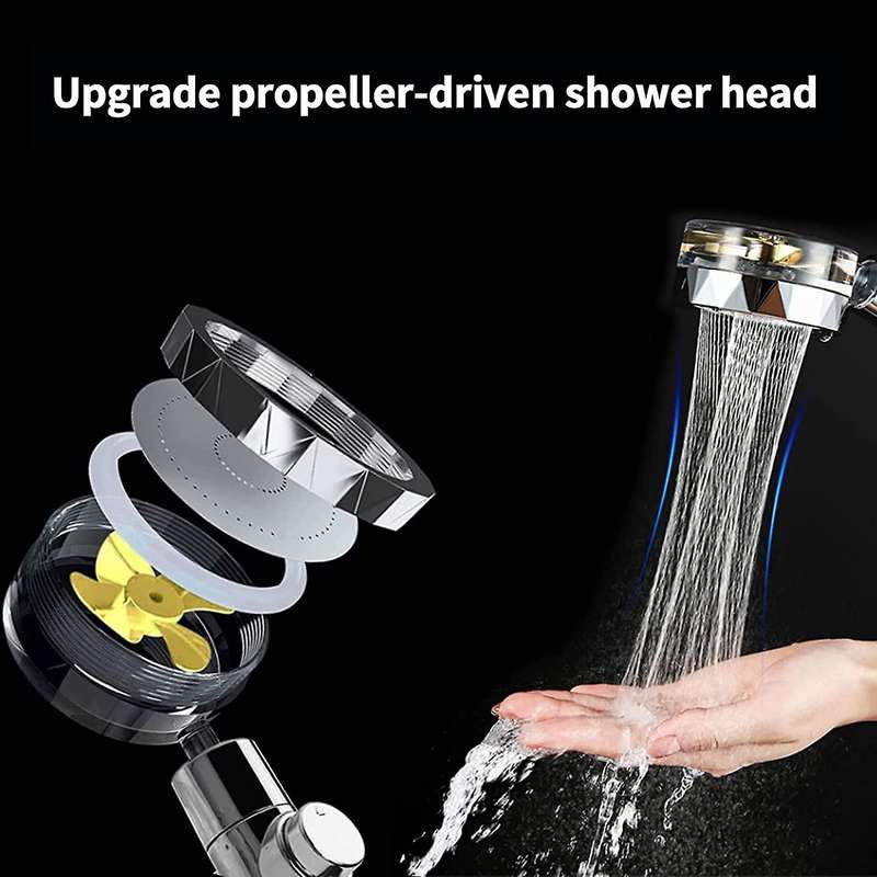 Shower Head, Propeller Shower Head with Filter, Water Saving