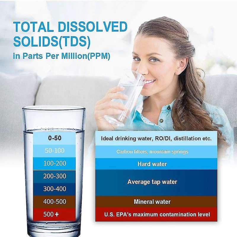 Ph Meter and Tds Meter,digital Water Quality Tester, 0-9990 Ppm