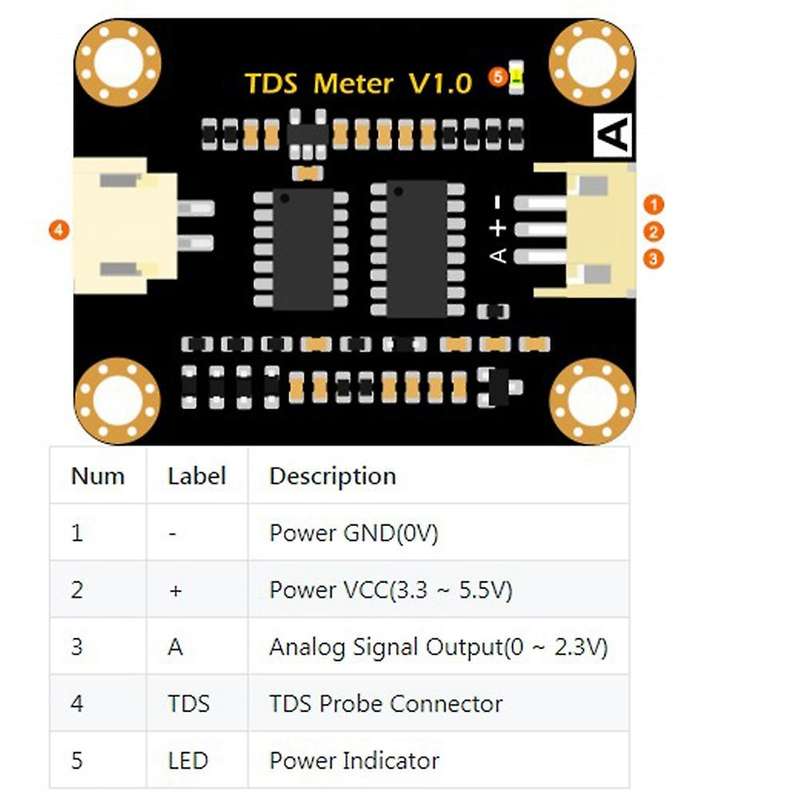 Analog Tds Sensor Tds Meter Water Conductivity Sensor Tester