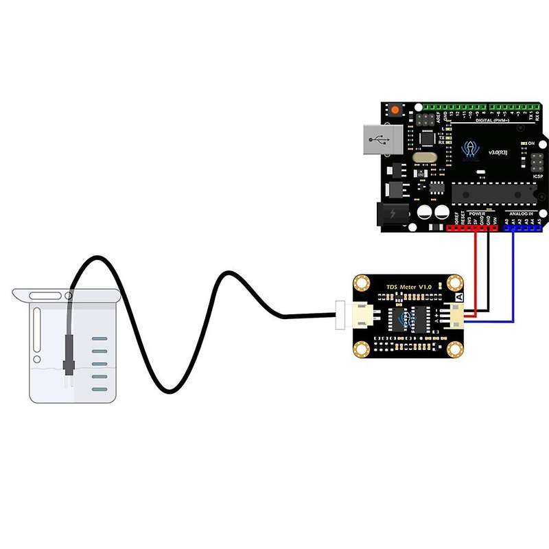 Analog Tds Sensor Tds Meter Water Conductivity Sensor Tester