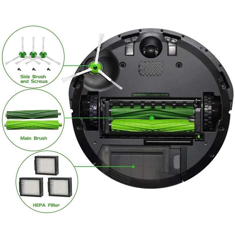 Parts for Irobot Roomba I7 I7+ I7 Plus E5 Series- Side Brush Filter