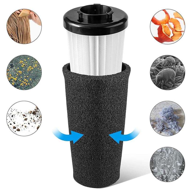 2 Pieces Of F112 Endura Odor Trap Filter for Dirt Devil Upight