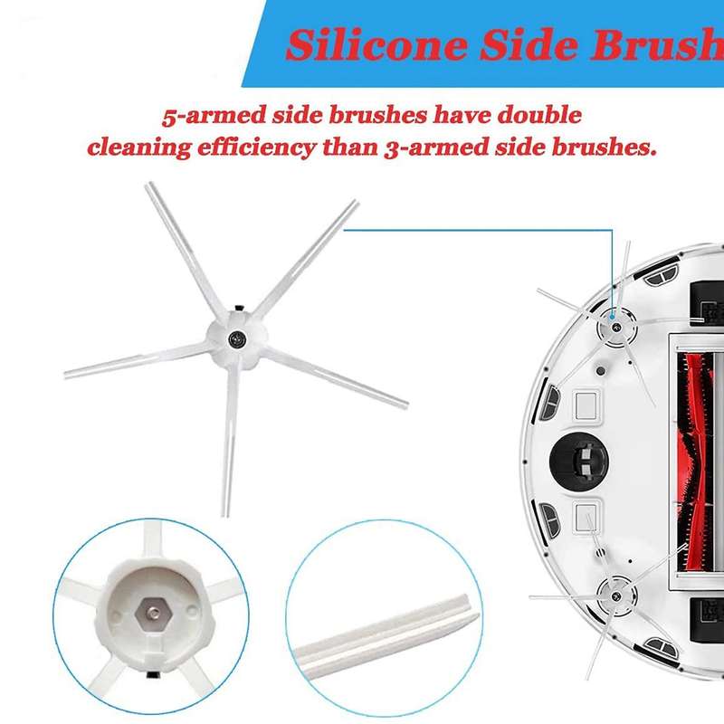 Replacement Parts for Xiaomi Roborock Vacuum Cleaner S5 Max S6 Max