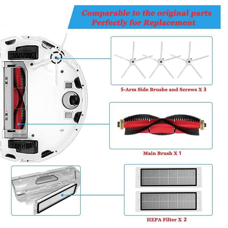 Replacement Parts for Xiaomi Roborock Vacuum Cleaner S5 Max S6 Max