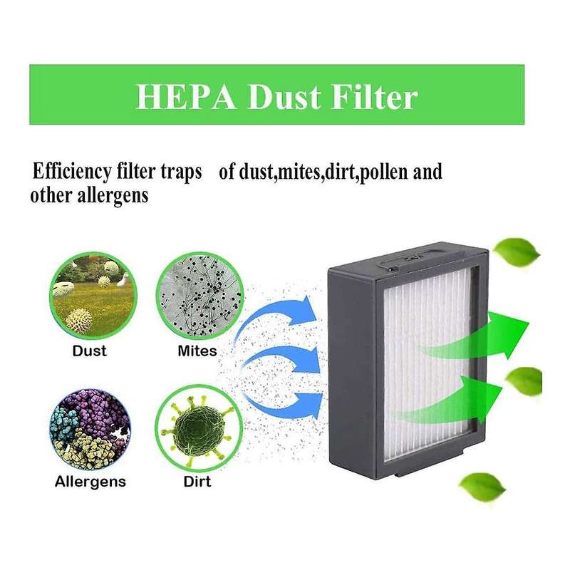 Hepa Filter Side Brush Main Brush Roll for Irobot Roomba I Series