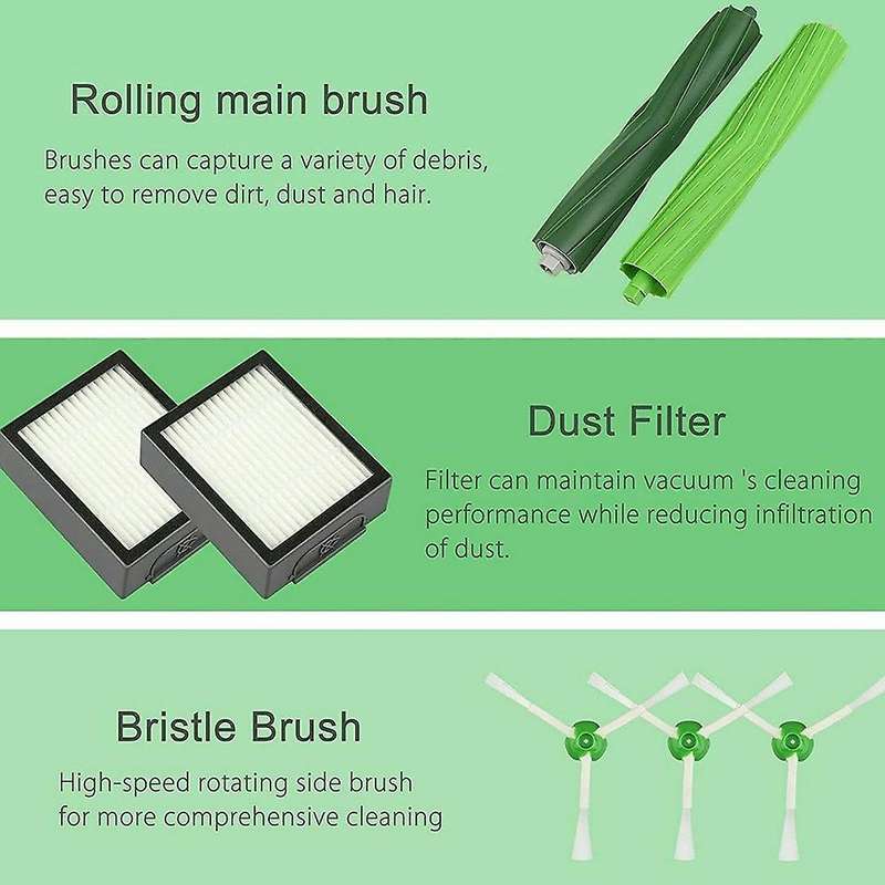 Replacement Parts Roller Brushes Side Brushes Hepa Filters