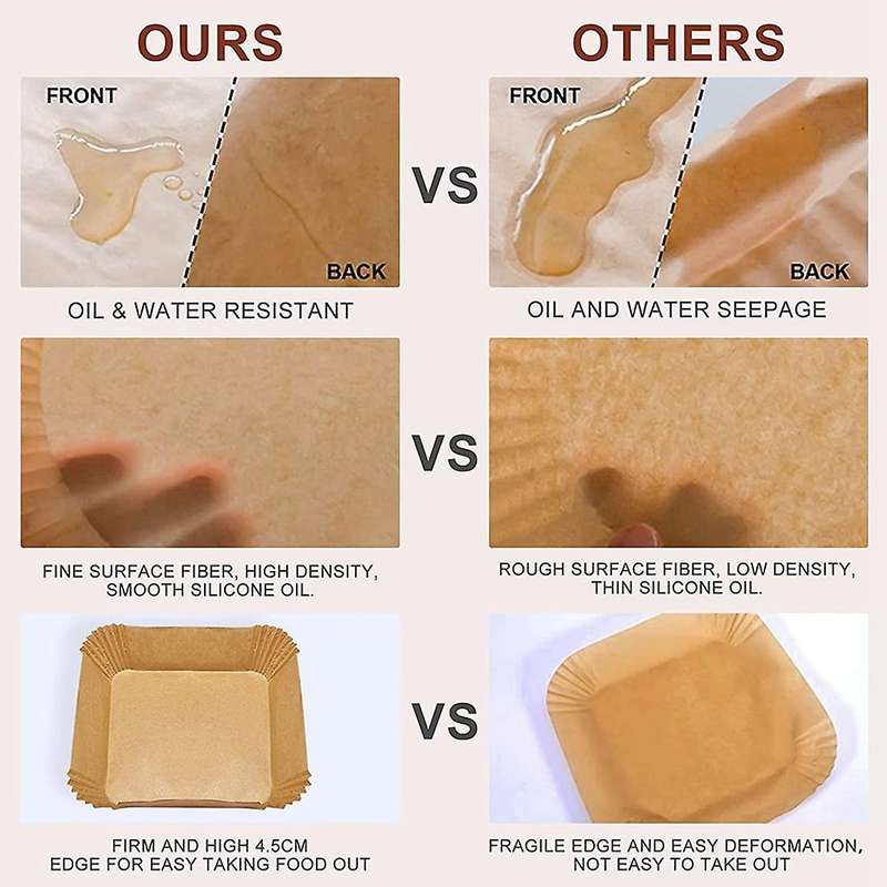 50pcs Air Fryer Parchment Paper with Tongs&gloves for Baking,bbq