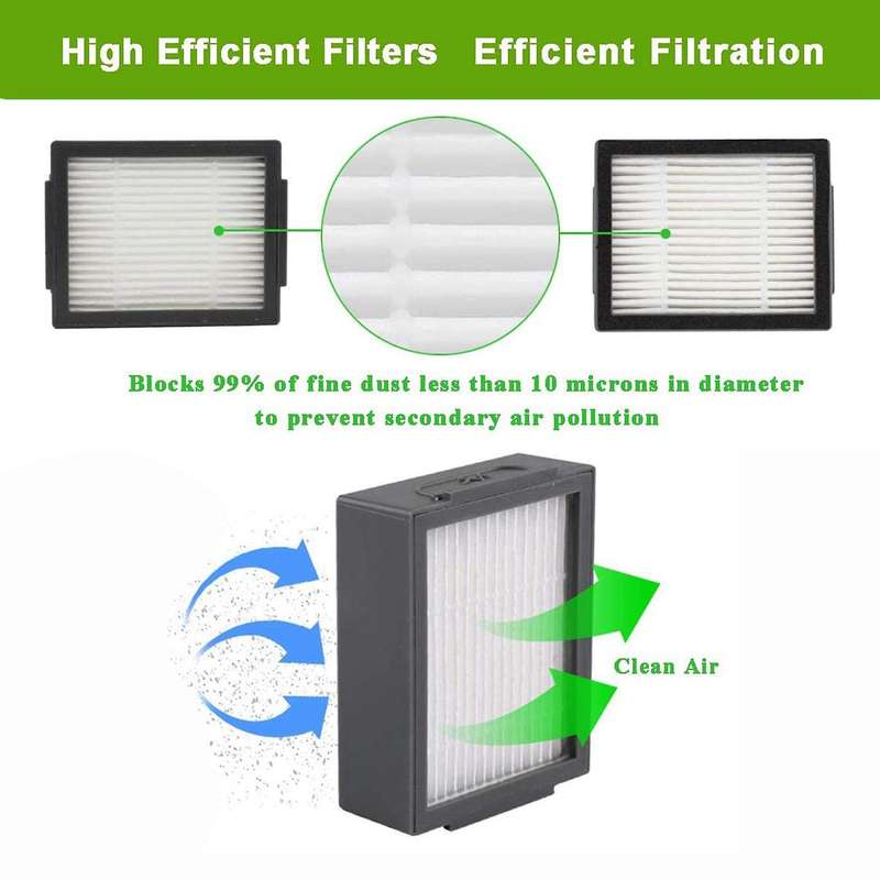 Accessories Hepa Filter Side Brush for Irobot Roomba I7 E5 E6