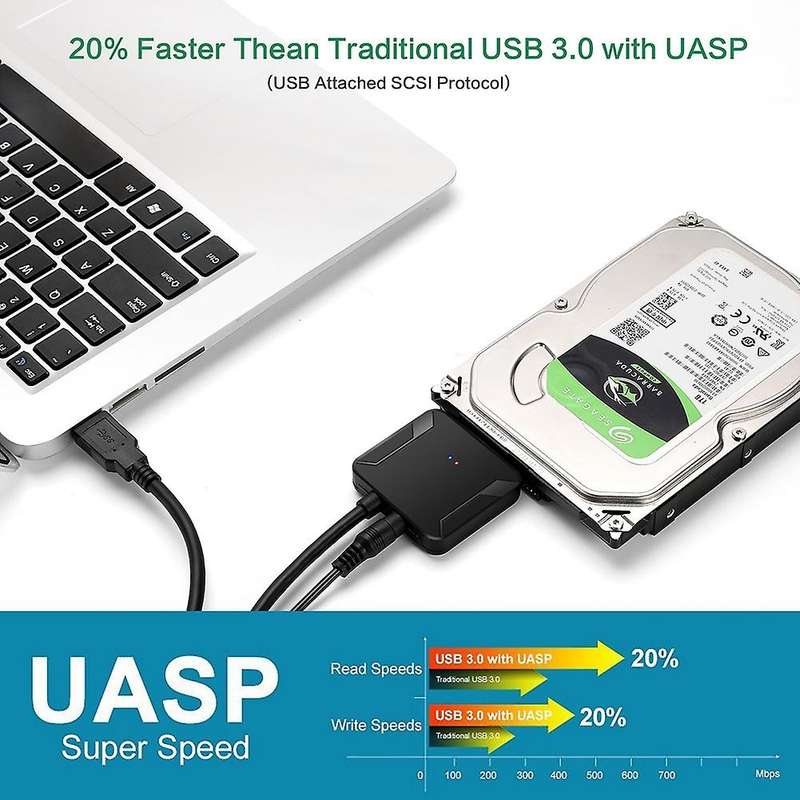 Usb to Sata Data Cable, 2.5/3.5 Inch Usb3.0 Easy Drive Cable(eu Plug)