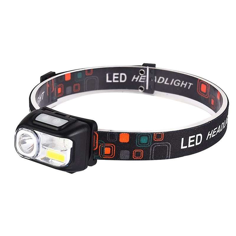 Mini Powerful Led Head Light Lamp Xpe+cob Usb Rechargeable Headlight