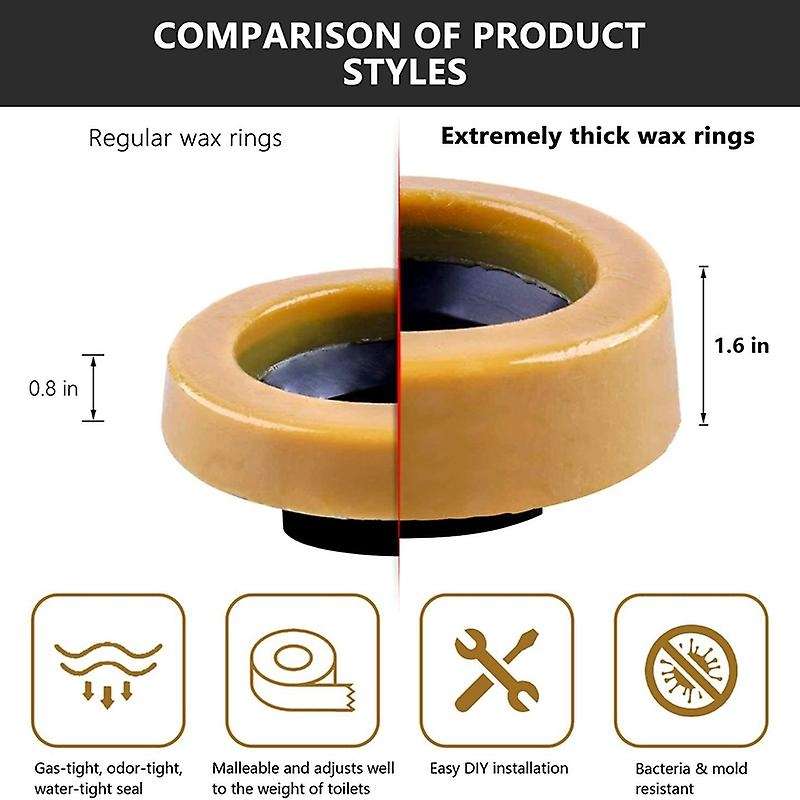 Toilet Wax Ring Kit for Outlet Toilets Install Include Closet Bolts