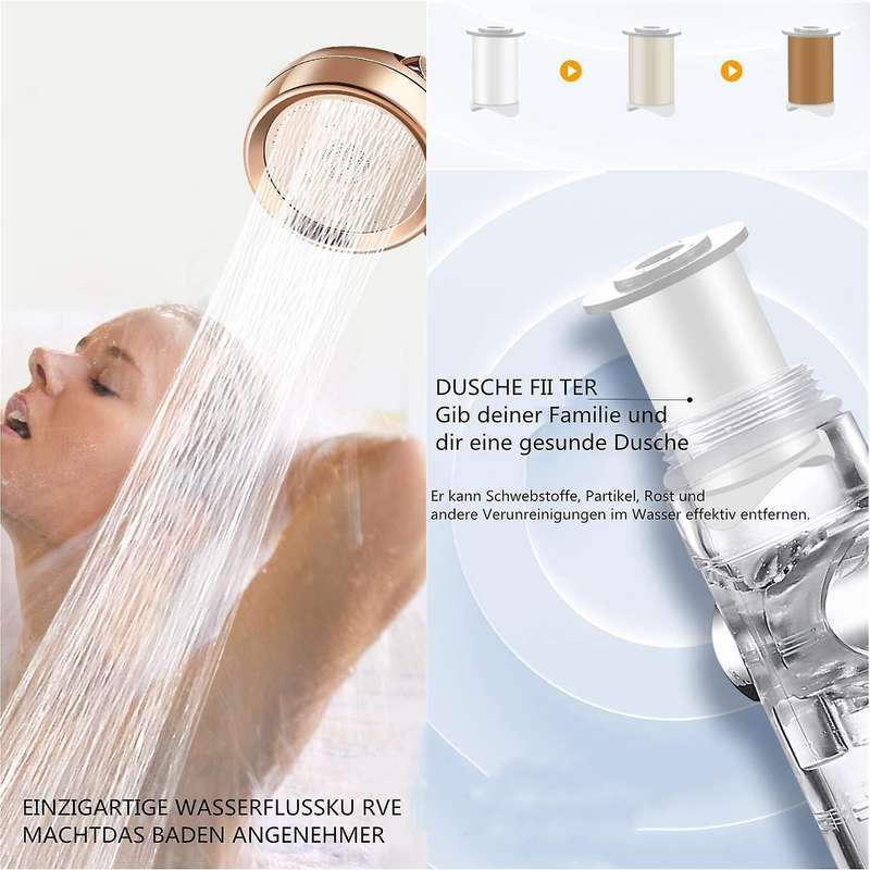 Shower Head Hand Shower, 3 Jet Types and On/off Switch, Water-saving