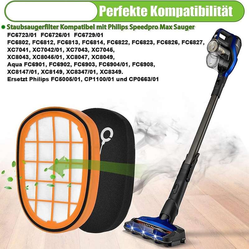 4 Pack Filters for Philips Speedpro Max Aqua Handheld Fc6812 Fc6813