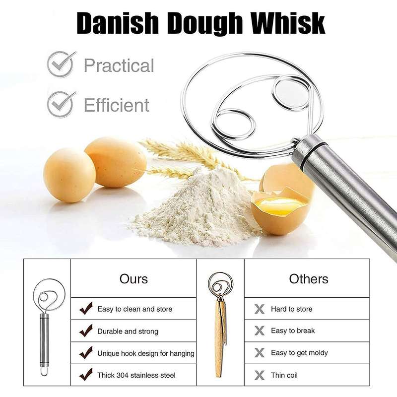 Danish Dough Whisk, 2 Pack Premium ,large Hand Mixer for Bread Pastry