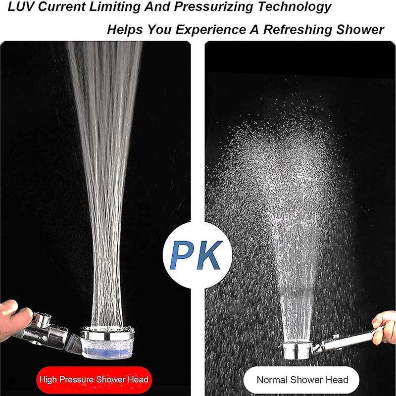 Vortex Shower Head High Pressure with Filters,handheld Turbo Spa B