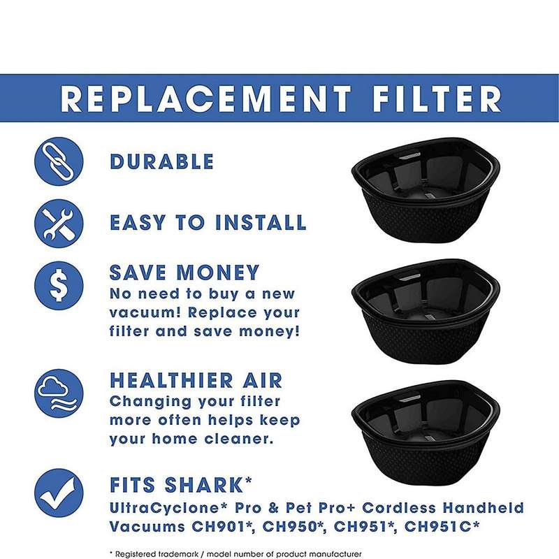6 Pack Filters for Shark Ch951,ch901,ch950,ch951c Handheld Vacuum