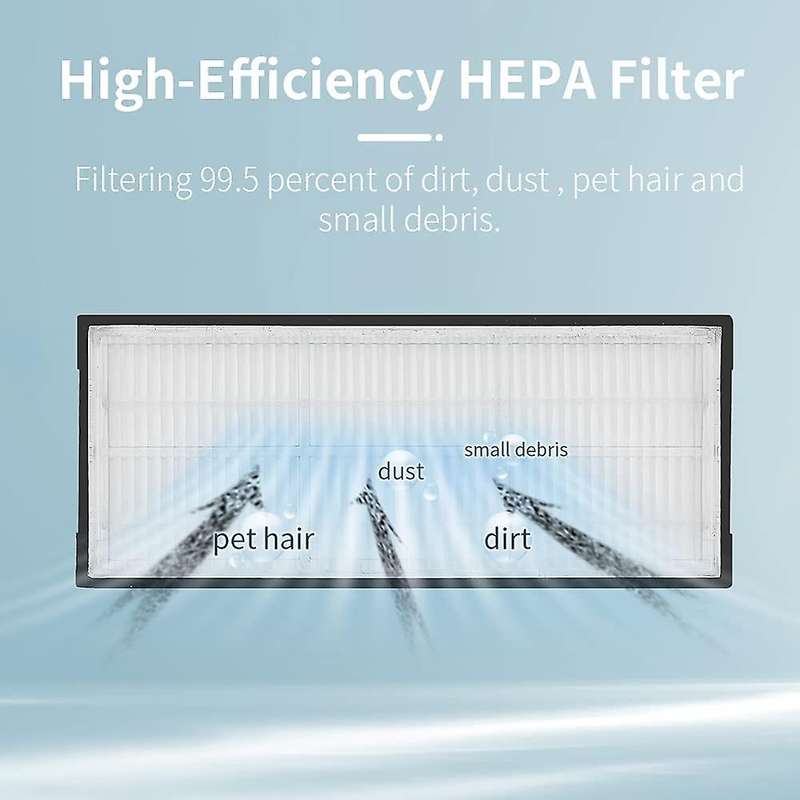 Filters for Roborock S7, T7, T7s 6-pack