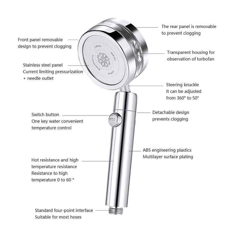 Turbocharge Shower Head High Pressure Detachable 360 Degree ,gold