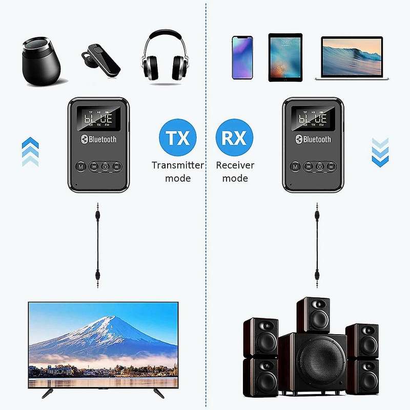 Usb Bluetooth 5.0 Transmitter Receiver Adapter for Pc Tv Headphone