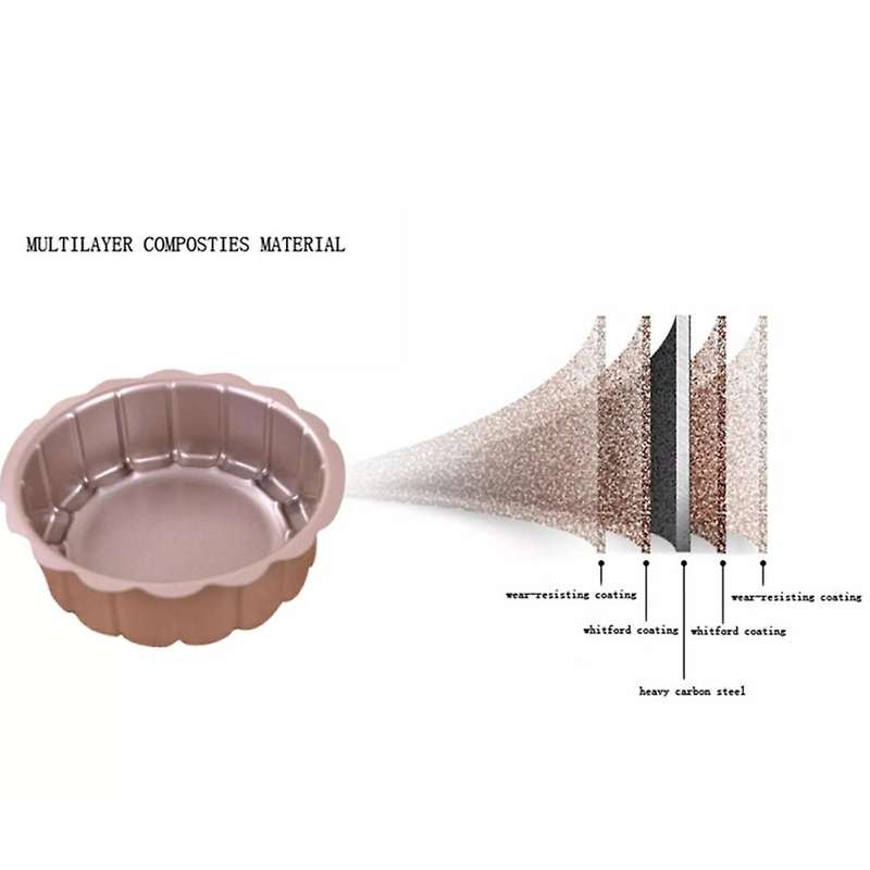 Birthday Cake Mold Mousse Cake Ring Mould Biscuit Baking Pans