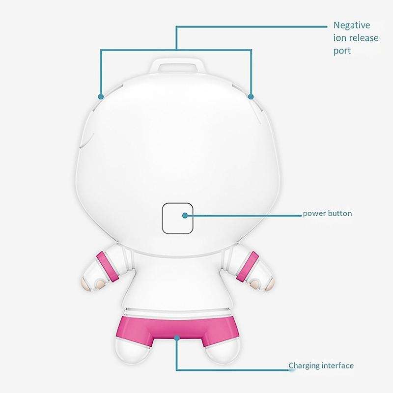 Air Freshner Ionizer Negative Ion Low Noise for Adults Kids White