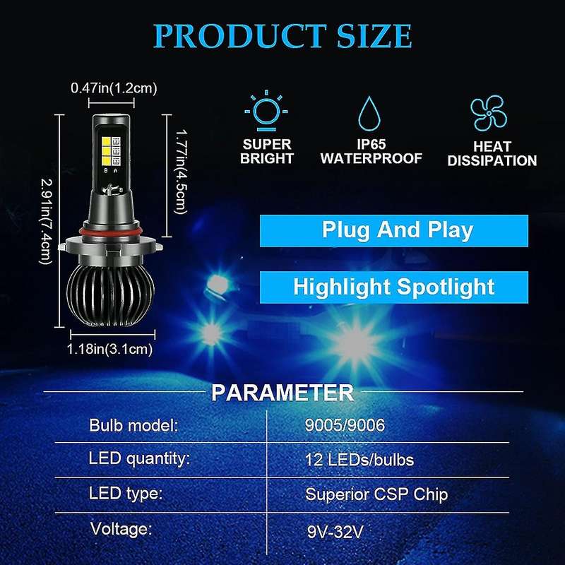 Fog Light Bulb for Cars Lamps Kit Bulbs 9-32v 30w 3000lm,9006 9005