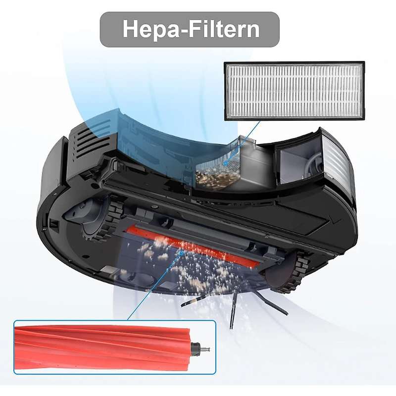 Accessories for Roborock with Main Side Brush Mop Pads Hepa Filters
