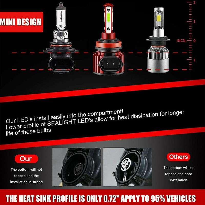 4-sides H8 H9 H11 Led Combo Head Light High/low Beam Bulb