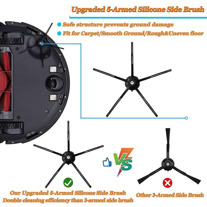 Accessories for Xiaomi Roborock S6 S5 Max S6 Pure S6 Maxv Robotic ,a