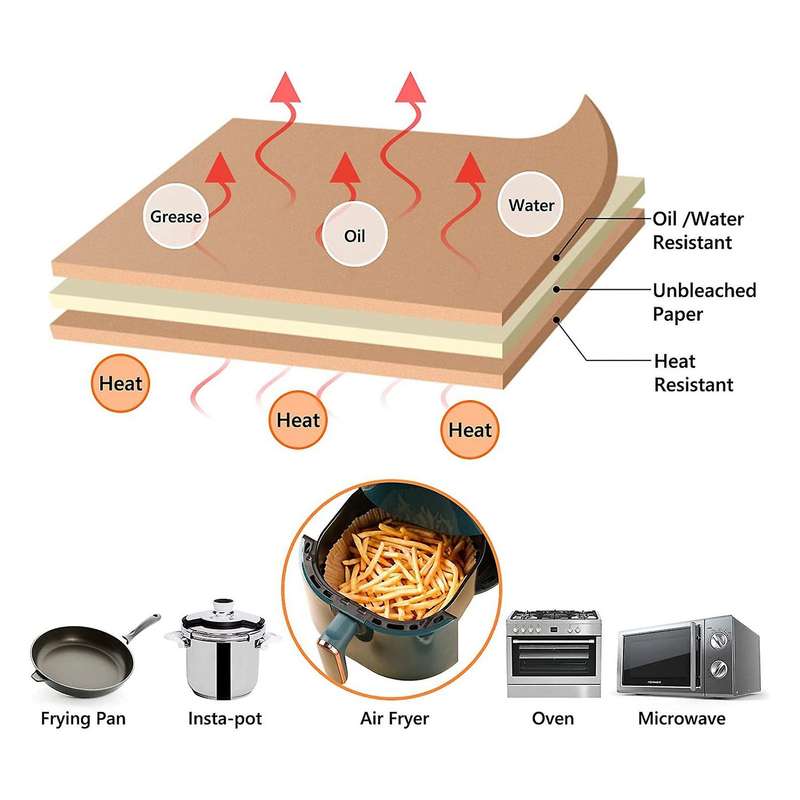 Air Fryer Disposable Paper Liner Kit 6.3 Inch Non-stick Parchment