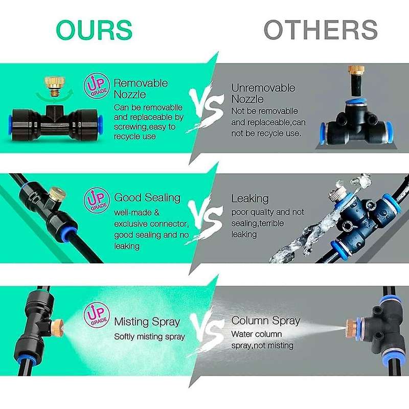 Water Brass Misting Nozzle Outdoor Water Mister Cooling Set