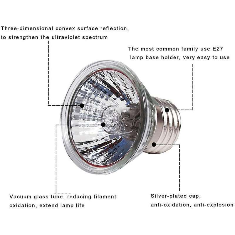 4-pack 25w Uva + Uvb Full Spectrum Sun Lamp for Lizard Reptiles
