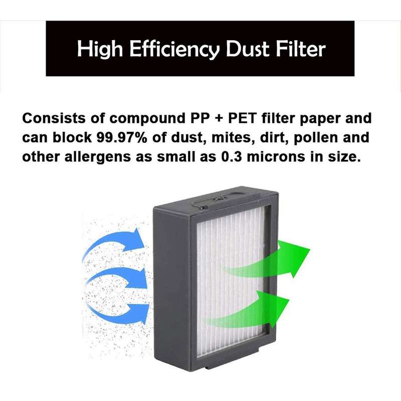 Hepa Filter for Irobot Roomba I7 E5 E6 I Series Robot Vacuum Cleaner