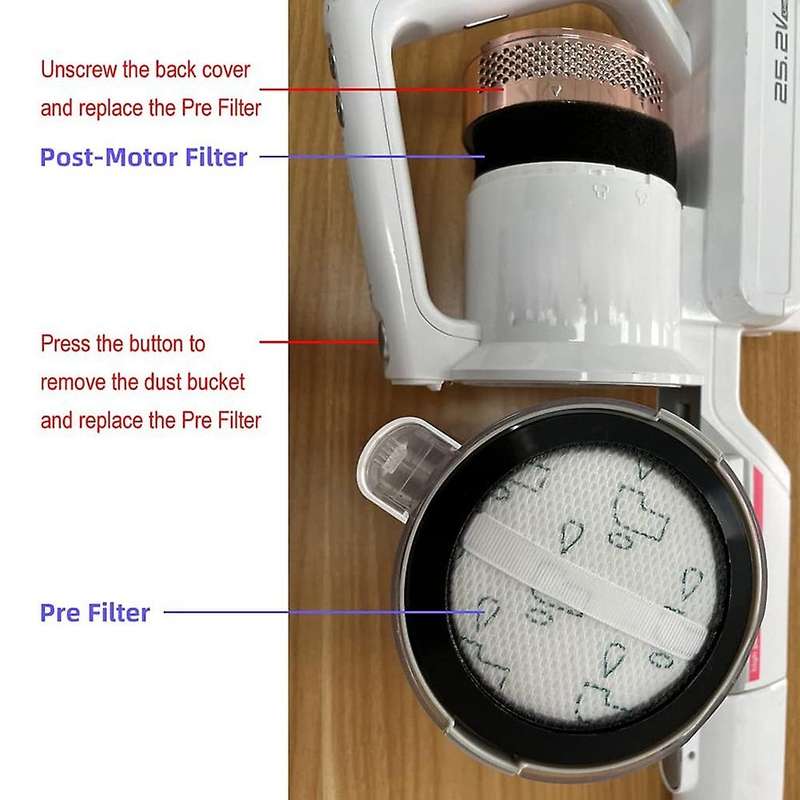 Replacement Filters for Eureka Nec180,nec380 Cordless Vacuum Cleaner