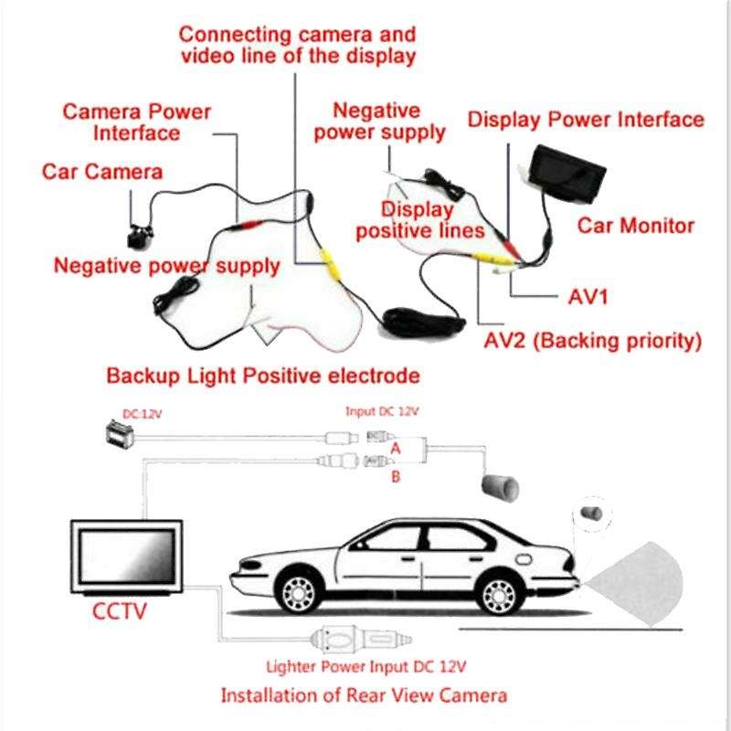 Car Rear View Reversing Parking Camera for Ford Focus Night Vision