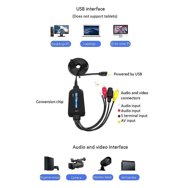 Usb 2.0 Video Capture Card Single Channel Usb Capture Card