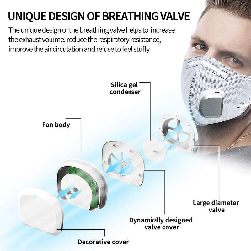 Electric Face Fan for Air Purifying, Sports Mini Battery Powered Fan